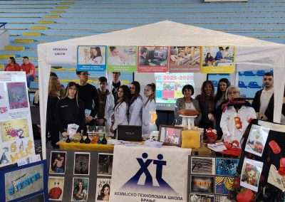 Активности модне секције